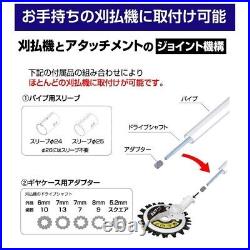 Idech JPN Power Rotary Scissors Super Calmer PRO ASK-V23